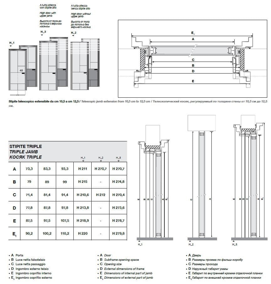 Кожаная распашная дверь Longhi Aluminiun Chic-Doors ARCH-00120299 - Вид №5