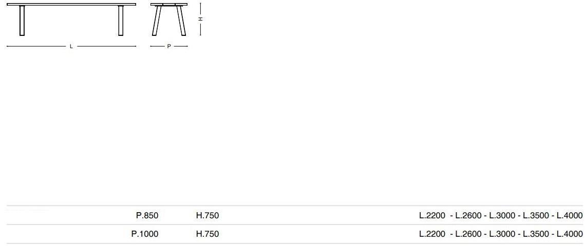 Порро Рёба Porro sun-id-1344338 - Вид №5