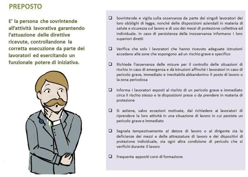 Blumatica Курс на координацию и безопасность sun-id-1493903 - Вид №3