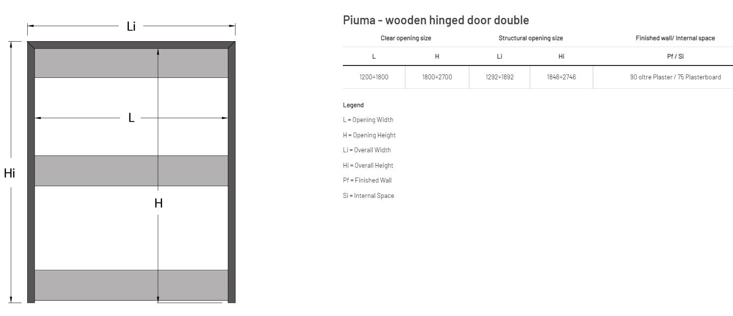 Распашная стена заподлицо двери Scrigno PIUMA ARCH-00122854 - Вид №2