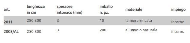 Профиль защитного выступа EDILFERRO TRAVEST ART. 2011 - 2003/AL ARCH-00138154 - Вид №2