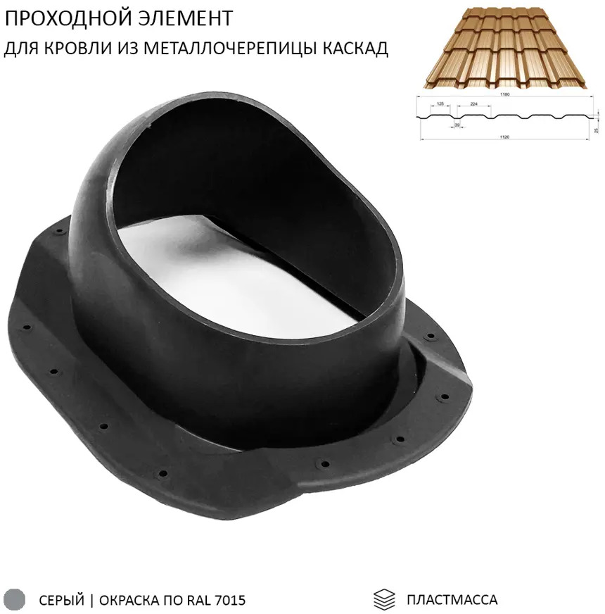 91371771 Проходной элемент Polivent для скатной кровли из металлочерепицы Каскад цвет серый STLM-1018563