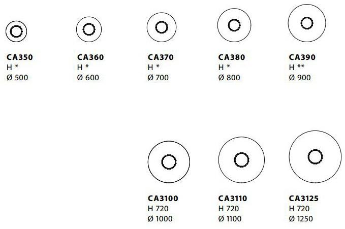 Karl Andersson Низкий круглый журнальный столик Cap sun-id-1486909 - Вид №5