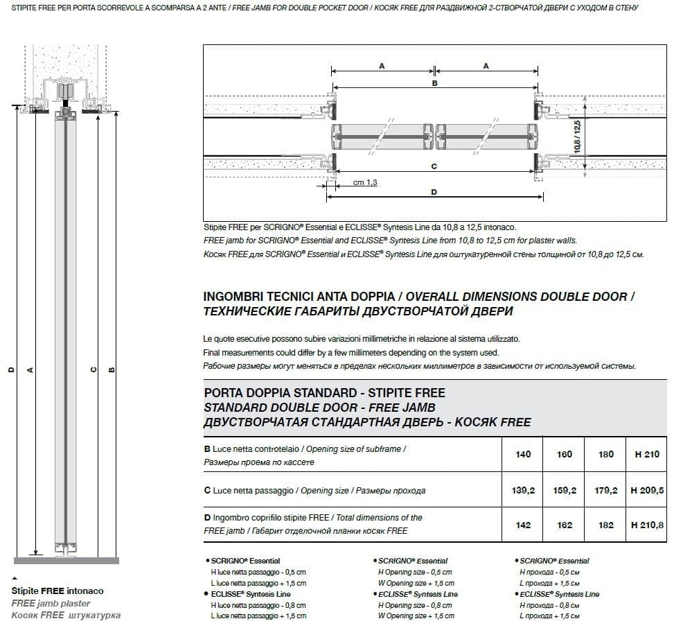 Раздвижные стеклянные двери для шкафов Longhi Aluminiun Chic-Doors ARCH-00138050 - Вид №13