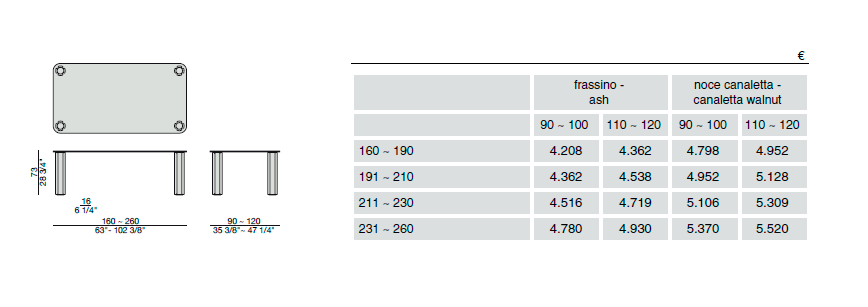 Стол  PORADA QUADRIFOGLIO 260 Eighteen - Вид №2