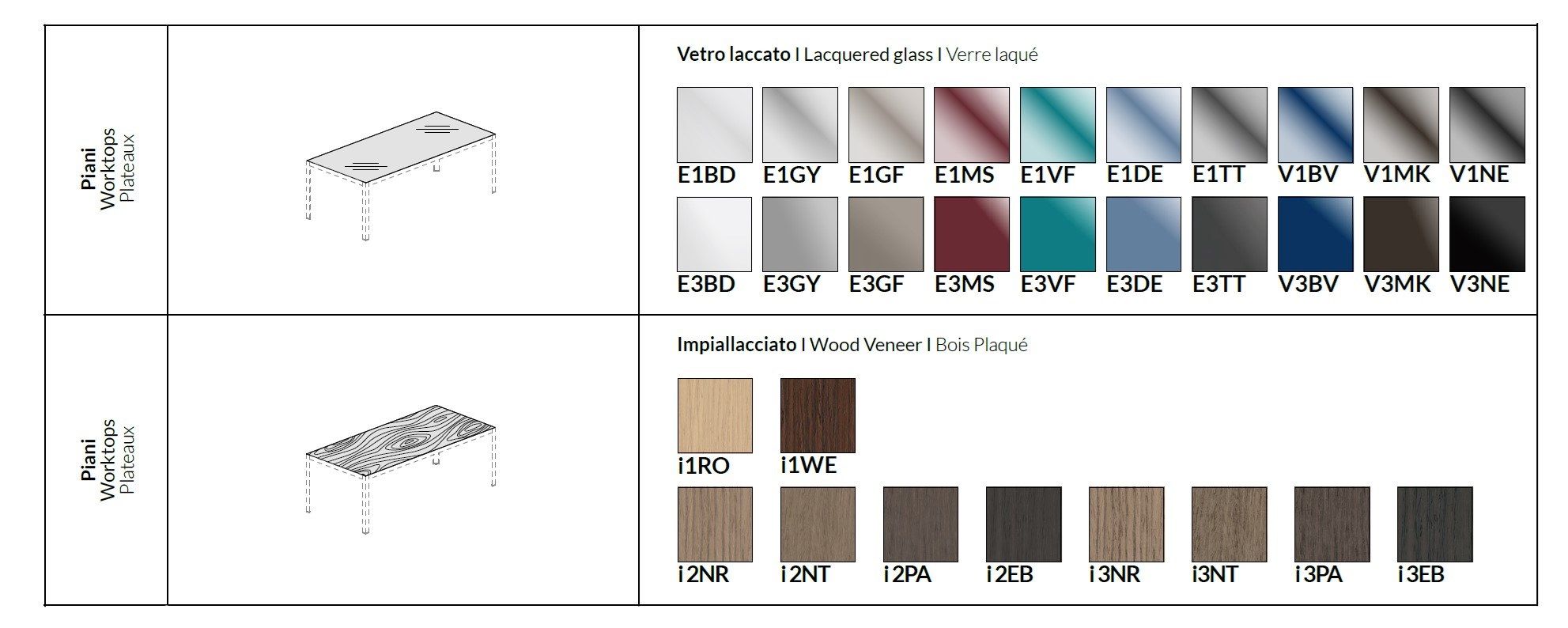 Квадратный стол для совещаний в Laminam® About Office Hype ARCH-00065288 - Вид №4