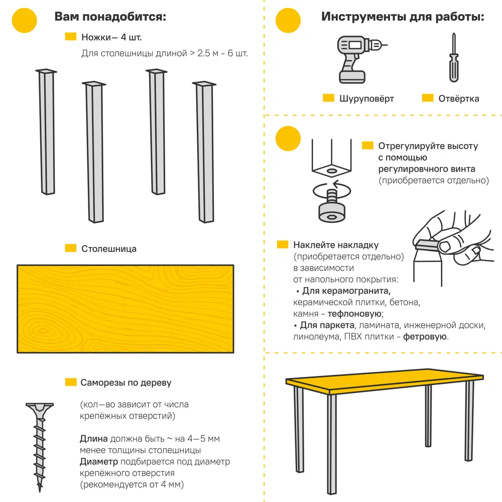 Ножка для мебели квадратная Edson 400x25x25 мм сталь золото STLM-2093139 - Вид №2