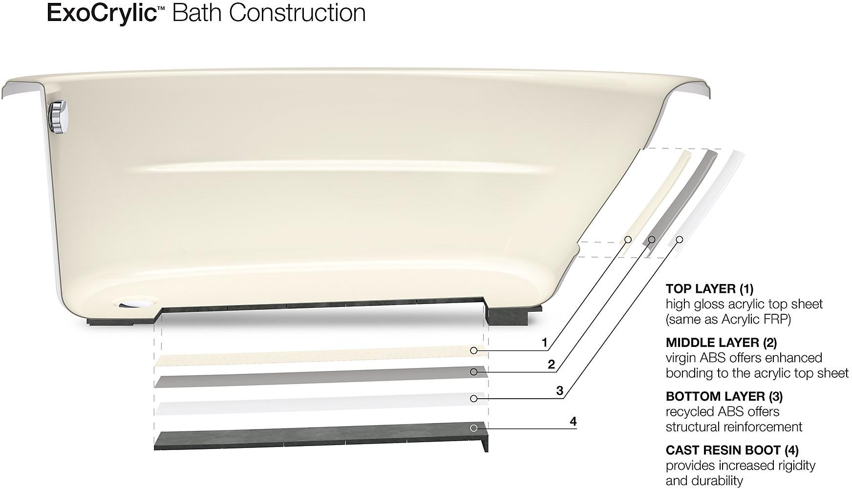 KOHLER Лучник 60 K-1947-LA-0  - Вид №3