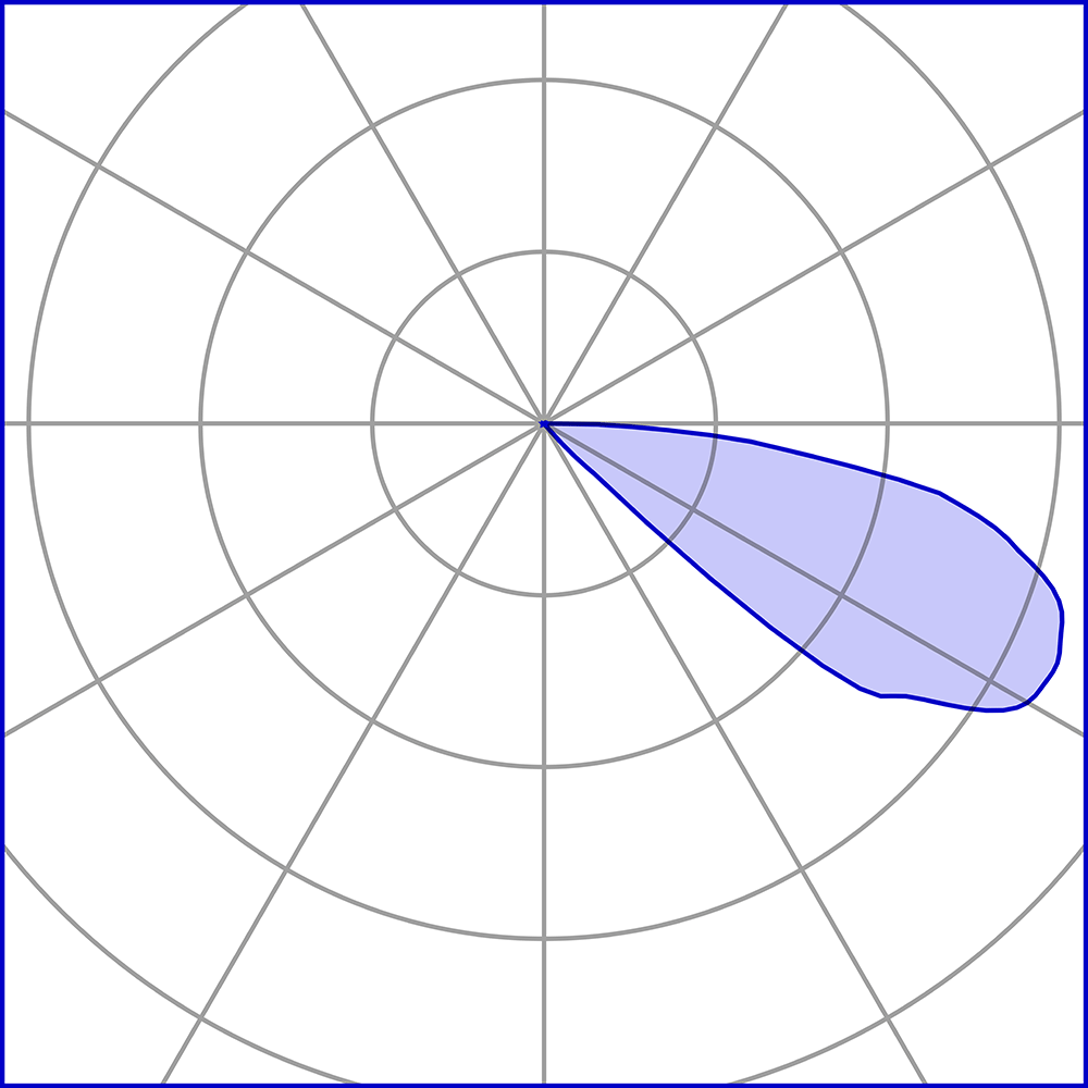 4011111 Мобильный светильник Platek MICRO MENHIR Paletto  MICRO MENHIR H. 150 mm - 1 COB 3000K 1 Opening  - Вид №8