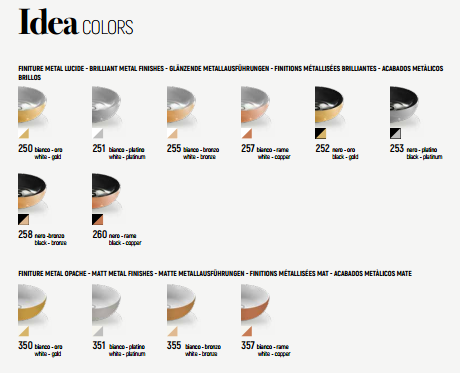 L310T0RDV1.100 Подвесная раковина квадратная A. e T. Italia IDEA Белый глянцевый AeT ITALIA - Вид №5