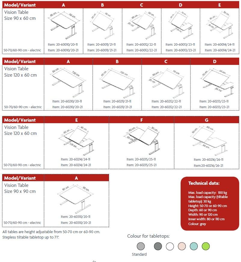Ropox Регулируемый по высоте стол с электроприводом Vision sun-id-1413264 - Вид №4