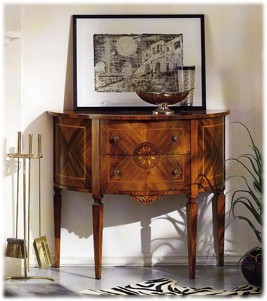 Консоль  TOSATO 18.22 