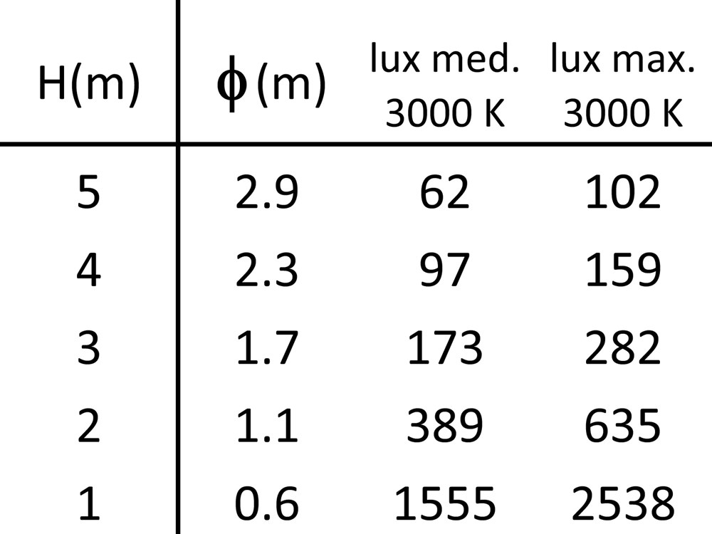 MicroTorre SP Ghidini Torre SP .05 Темно-Cерый (Матовый)  - Вид №4