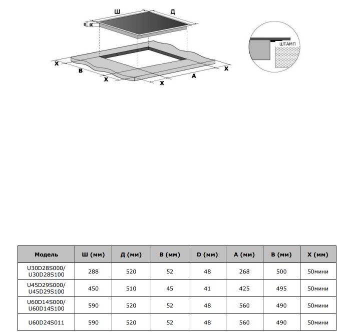 9284747 Электрическая варочная поверхность Gressel RU4577D29S000 STDN-0025097 - Вид №12