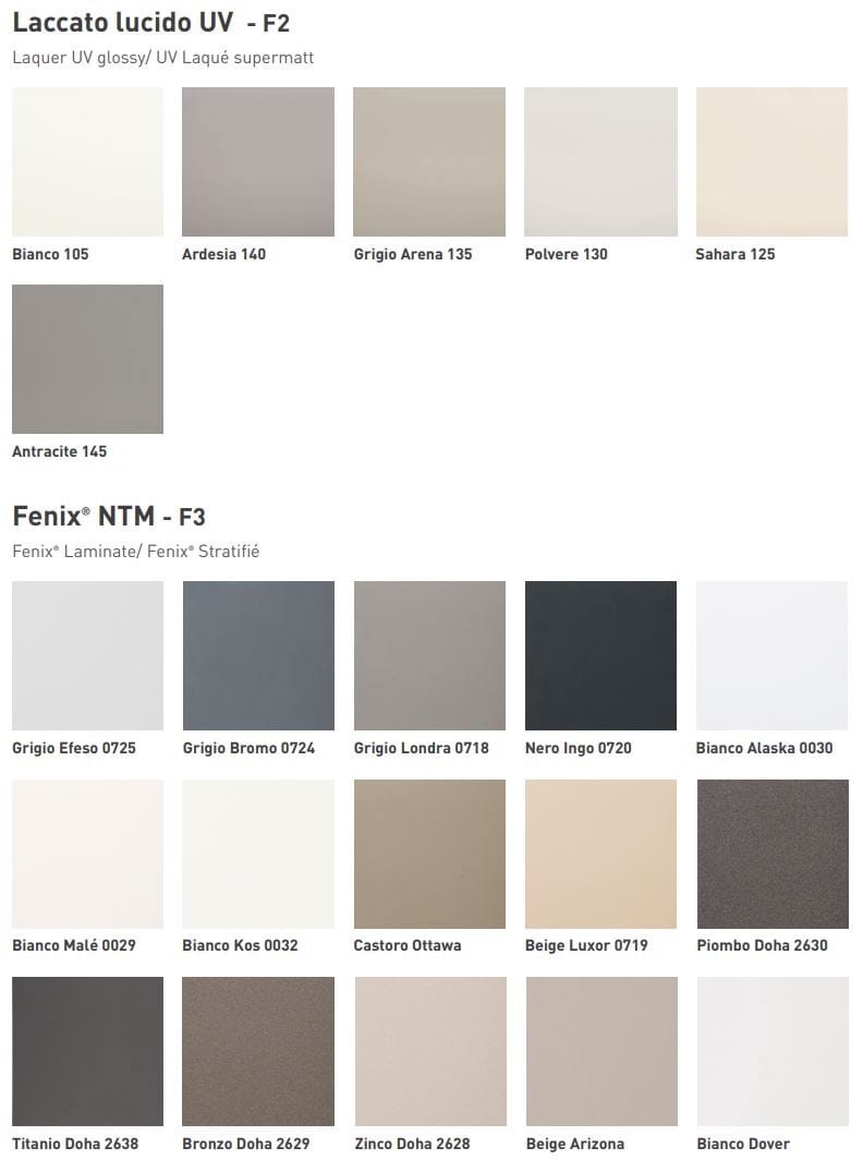 Встроенная кухня с островом Floritelli Cucine ARCH-00115072 - Вид №8