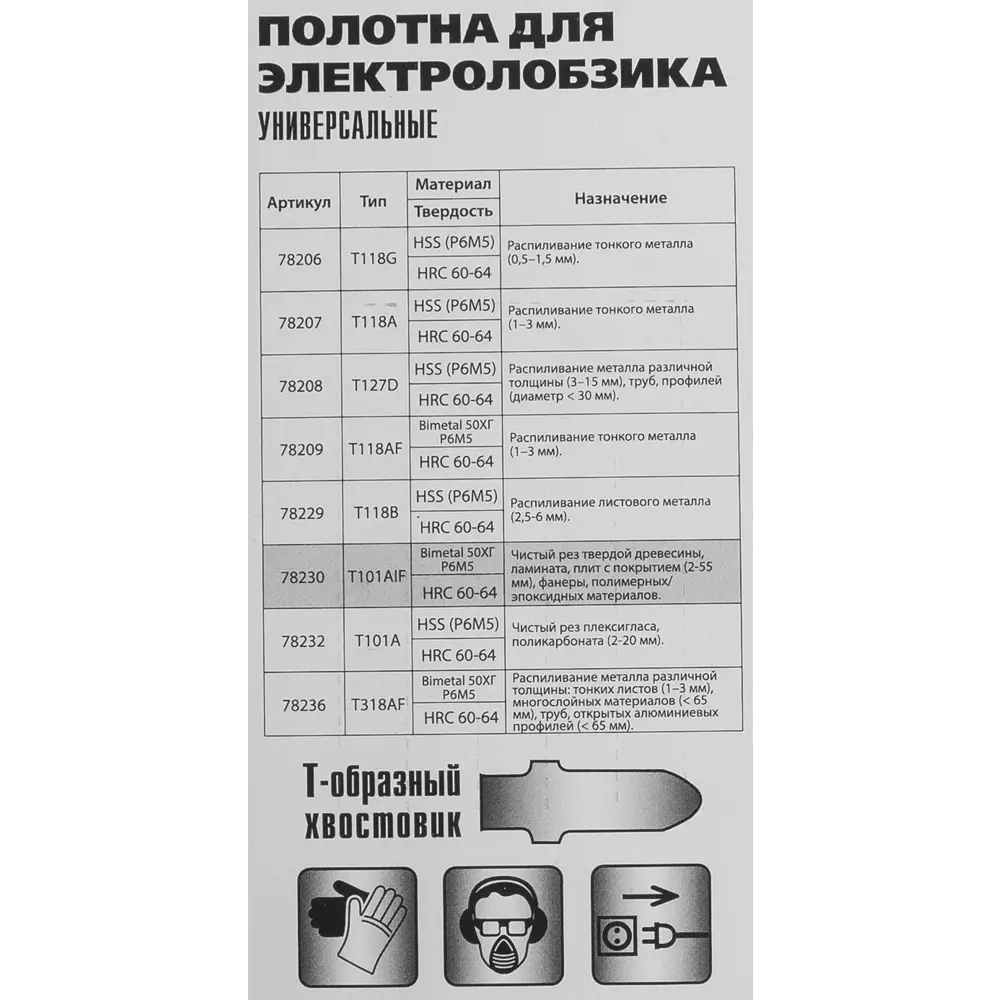 Пилка для лобзика по дереву Matrix T101AIF чистый рез, 3 шт. 84865375 STLM-2065698  - Вид №4