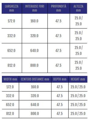 Cosma Ручка для модульной мостовой мебели  334  - Вид №1