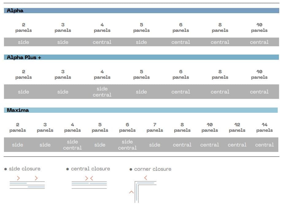 Панорамное раздвижное окно TEMPRAGLASS MAXIMA ARCH-00092203 - Вид №3