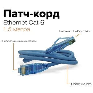 90867030 Патч-корд Hyperline U/UTP Ethernet Lan категория 6 витой LSZH 15 м синий STLM-1356515