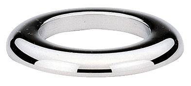 Розетка GROHE 45540000 Spare Parts