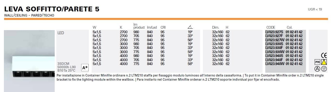 Металлический настенный светильник / потолочный светильник Lucifero's рычаг ARCH-00014334 - Вид №12