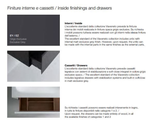 Подвесной шкаф для умывальника с выдвижными ящиками Falper ViaVeneto ARCH-00078932 - Вид №6