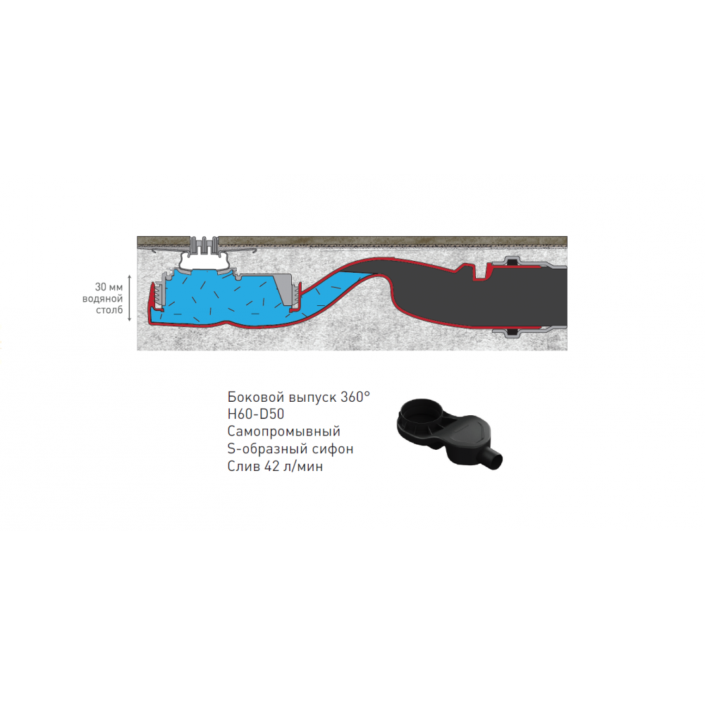 090154  Желоб водосток SUPER Slim 800  Berges SUPER Slim  - Вид №4