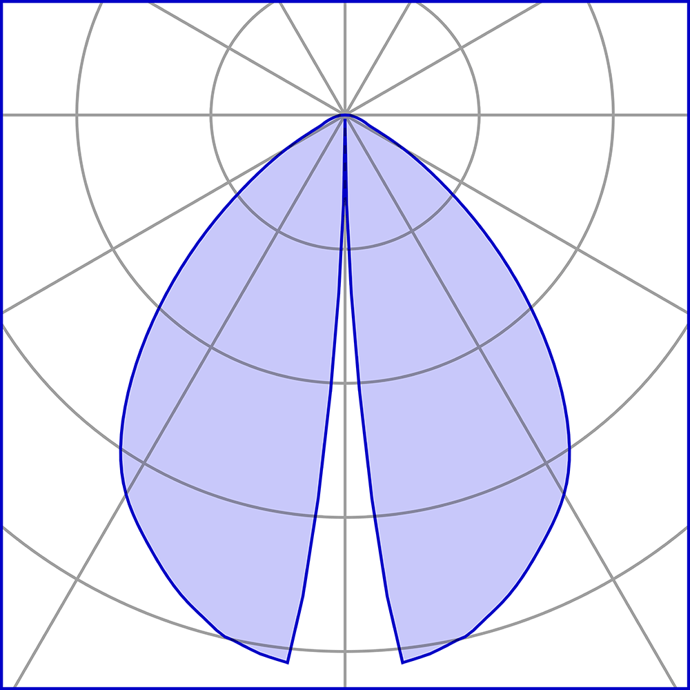 3250116 Настольная лампа Platek MESH  MESH - LED 3000K 87° - Вид №15