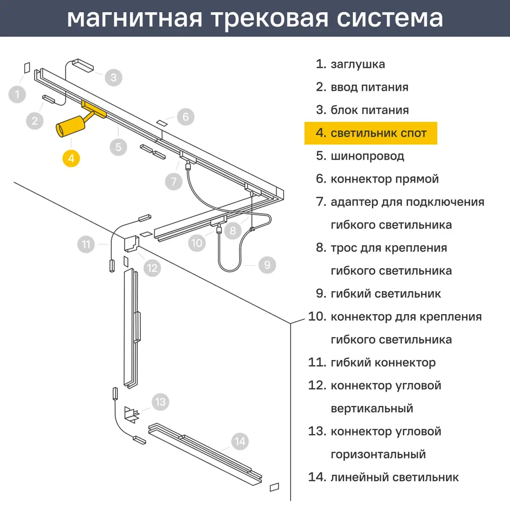 Трековый светильник Arte Lamp Linea светодиодный 13 Вт магнитный 4 м² цвет черный 85394806 STLM-2081253  - Вид №1