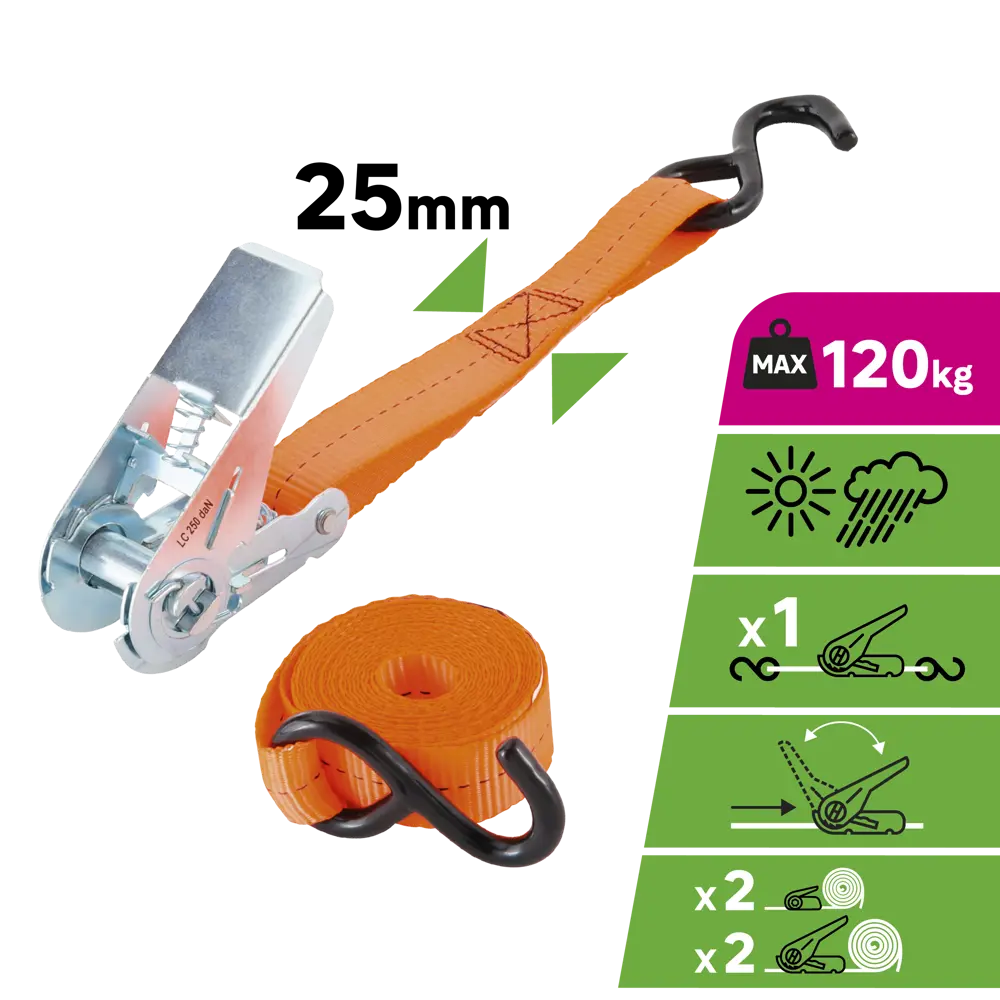 Набор строп  25 мм х 2-3 м  4 шт./уп. STANDERS STLM-2090031 - Вид №2