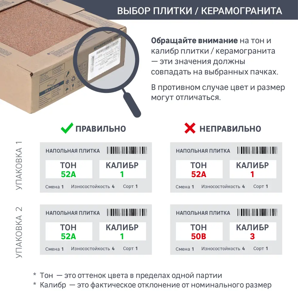 Плитка напольная Osaka 40x40 см 1.12 м² цвет темно-серый 82497527 STLM-2057142 Golden Tile - Вид №5