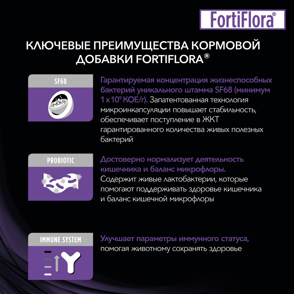 ПР0026285 Пищевая добавка для котят и кошек Forti Flora Feline Nutritional Complement для нормализации микрофлоры желудочно-кишечного тракта, 30 г Pro Plan  - Вид №5