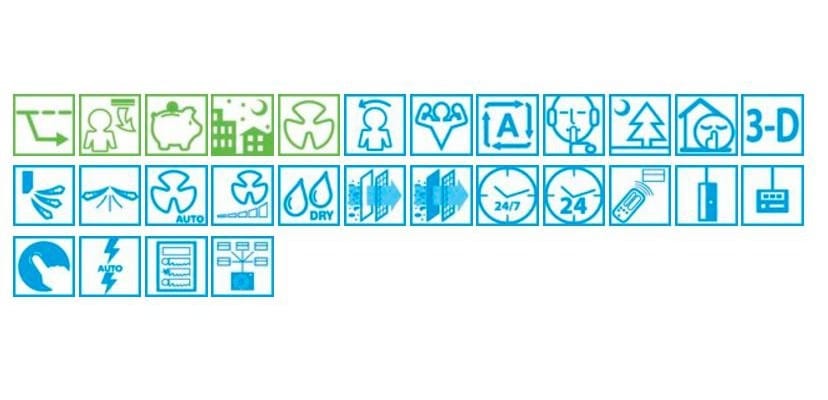 Настенный моно-сплит-кондиционер Daikin моно-сплит-фиксированные кондиционеры ARCH-00038904 - Вид №6