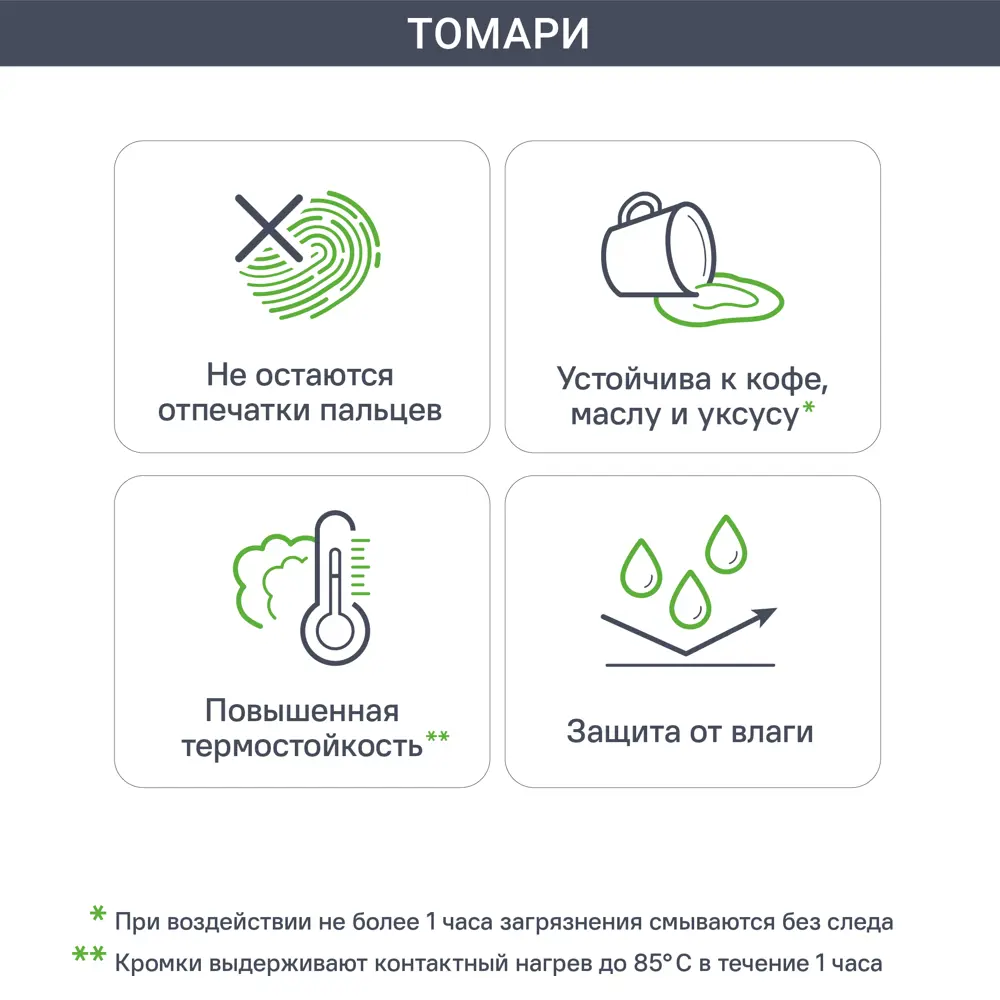 Угол для кухонного шкафа Томари 4x77-40 см KONSENSA МДФ цвет синий 89423351 STLM-2195442 - Вид №3