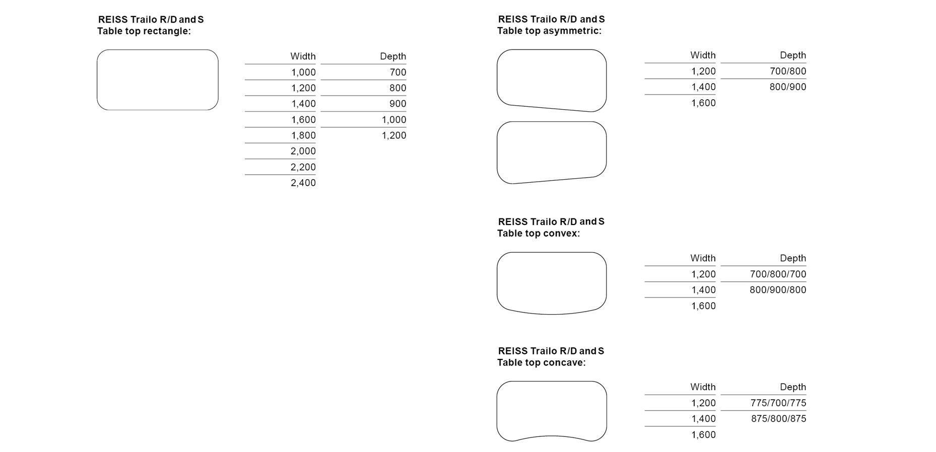 Прямоугольный стол REISS REISS Trailo® ARCH-00071597 - Вид №2