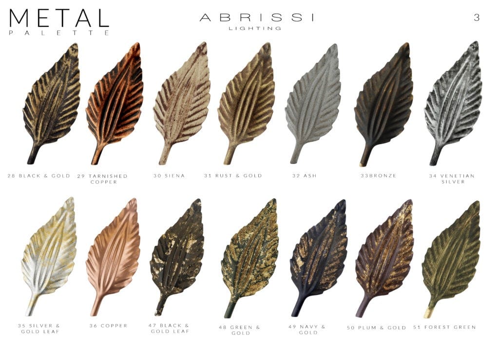 Металлический настенный светильник ручной работы Abrissi ARCH-00033022 - Вид №6