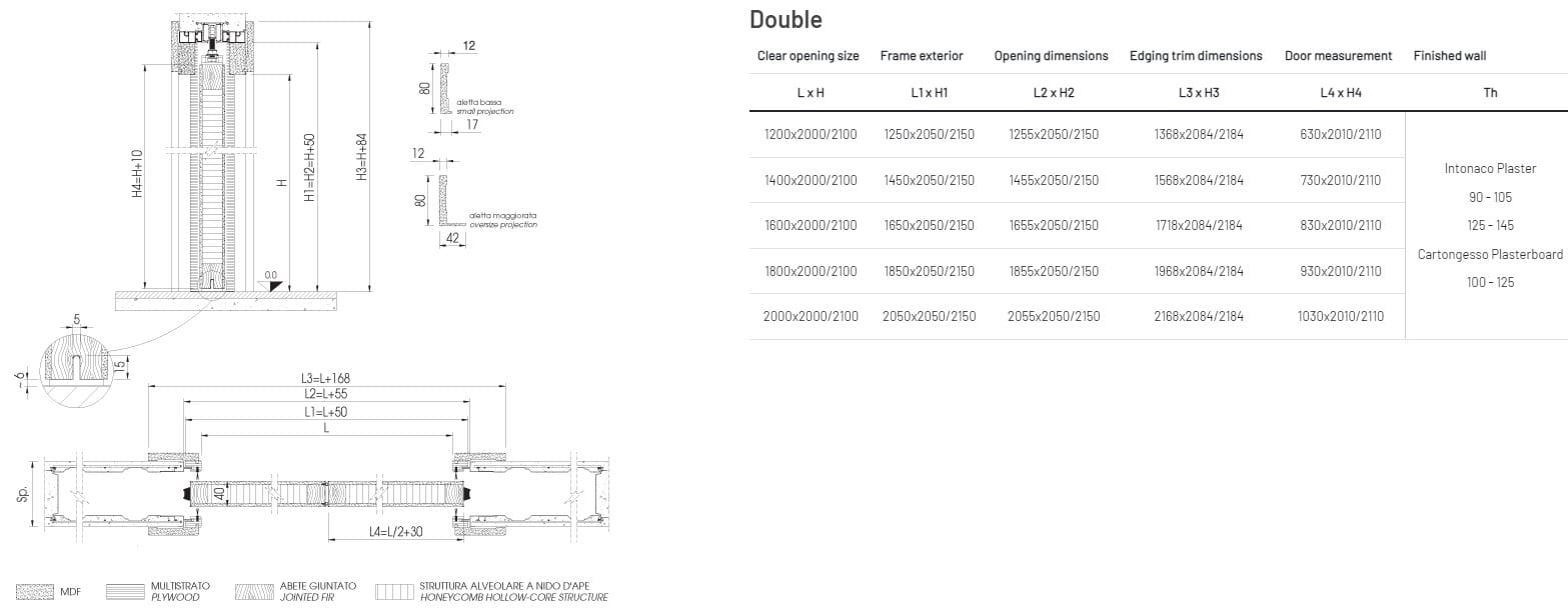 Ламинированная дверь Scrigno PORTA SCORREVOLE LAMINATA CON STIPITI ARCH-00145144 - Вид №3