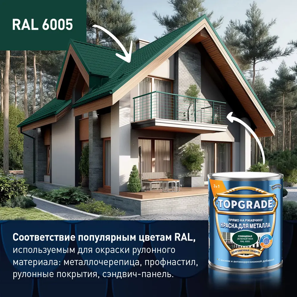 Грунт-эмаль по металлу 3 в 1 Topgrade гладкая цвет зеленый мох 2 л 89442700 STLM-2172451  - Вид №3