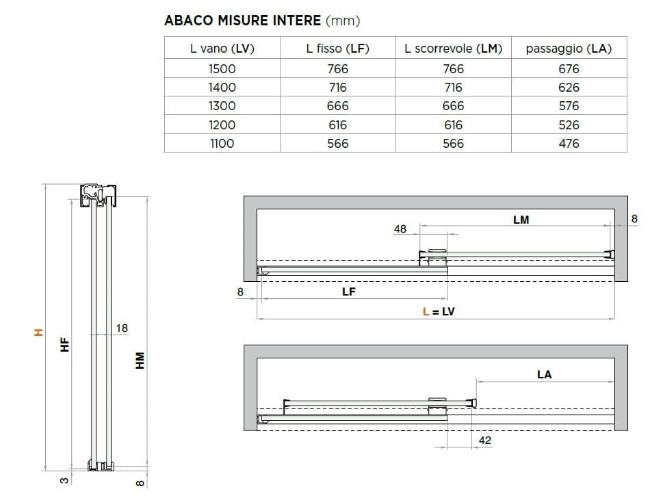 Стеклянная ниша прямоугольная душевая кабина с раздвижной дверью Saint-Gobain - Logli Капля35 ARCH-00044374 - Вид №2