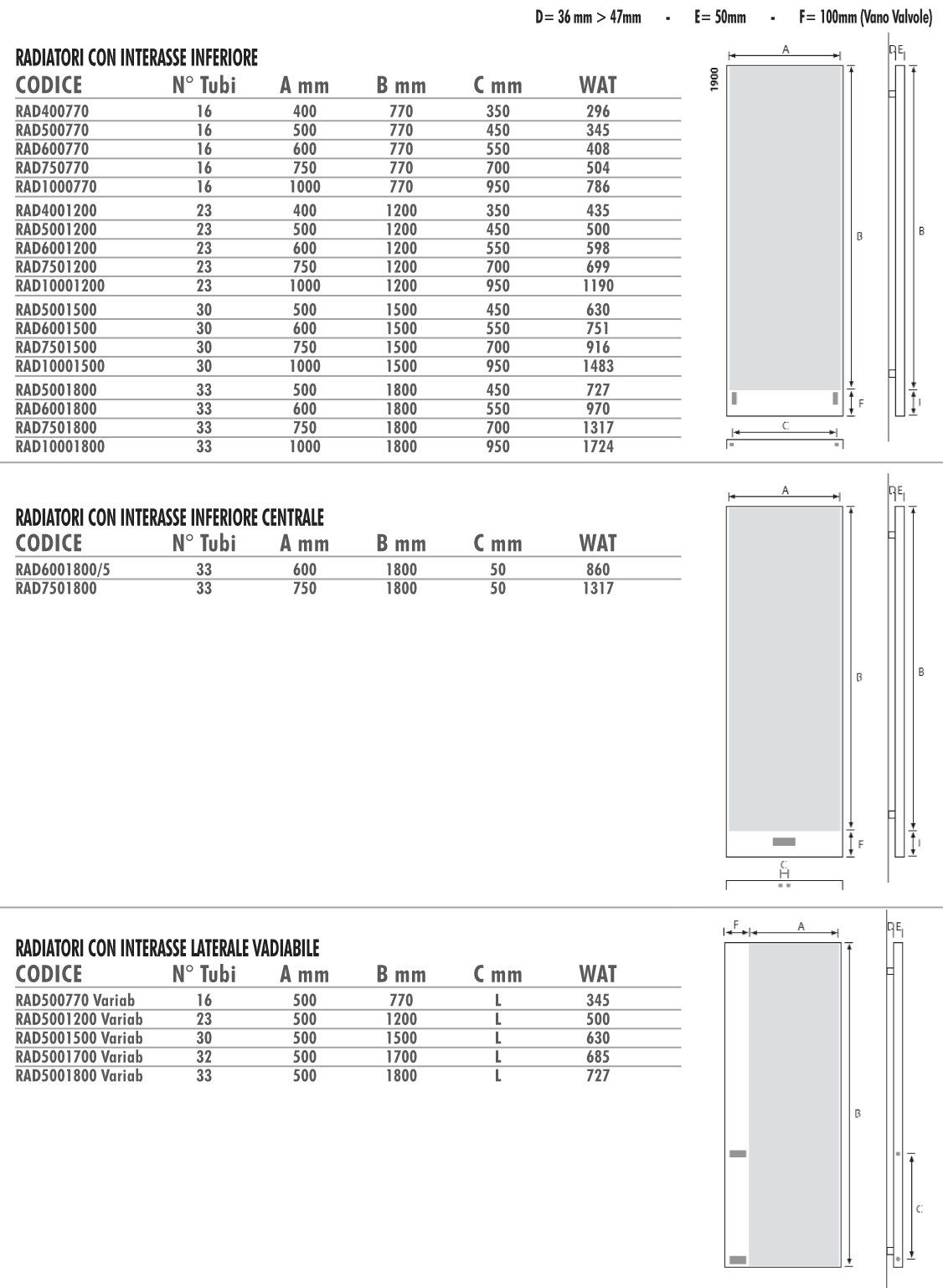Алюминиевый полотенцесушитель Termo Design двойная пластина-сусальное золото ARCH-00129037 - Вид №2