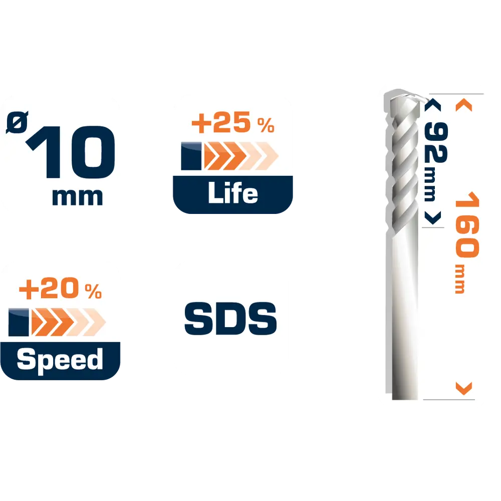 Бур по бетону SDS-plus 10х92х160 мм Dexter FD-A0121 16659854 STLM-2022198  - Вид №4