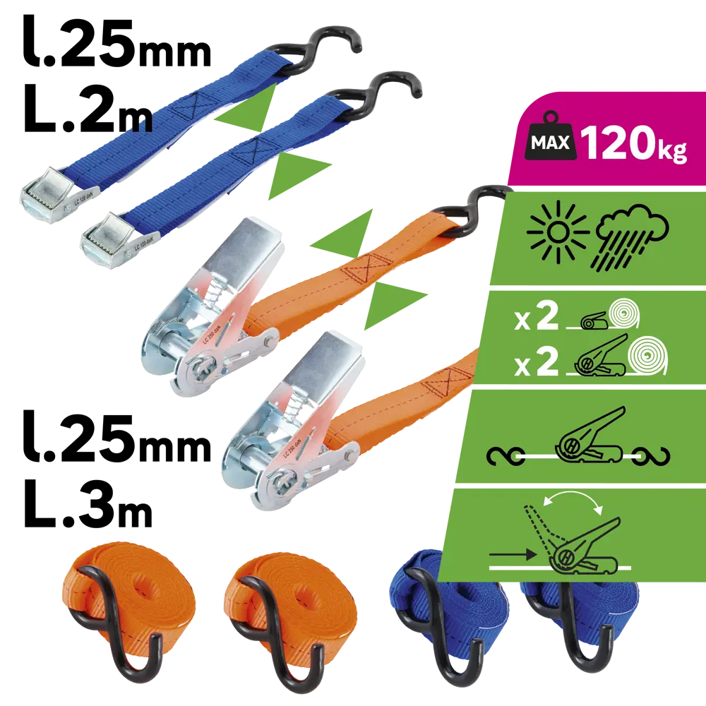 Набор строп  25 мм х 2-3 м  4 шт./уп. STANDERS STLM-2090031 - Вид №1