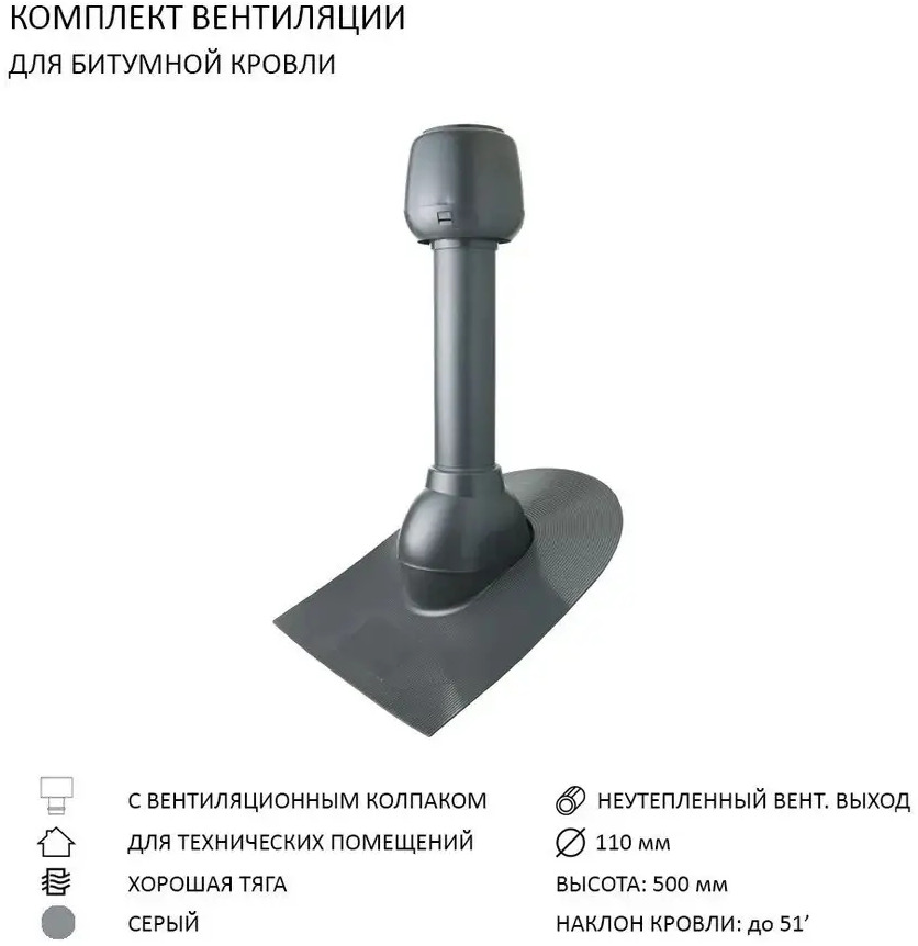90757723 Колпак Polivent D110 с вентиляционным выходом 110 мм и проходным элементом для битумной кровли цвет серый STLM-0370478