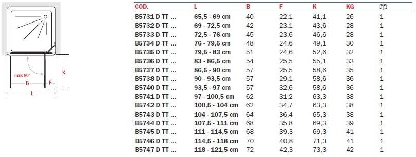 INDA® Душевая кабина стеклянная ниша с распашной дверцей Claire design B573…s/d - Вид №2