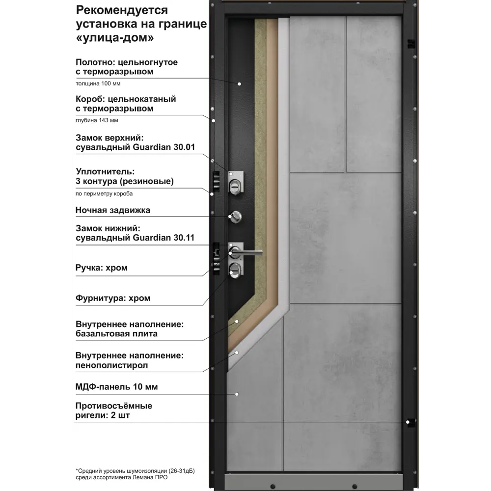 Дверь входная металлическая Крепыш 88x205 см правая серый 89382937 STLM-2033528 МАСТИНО  - Вид №15