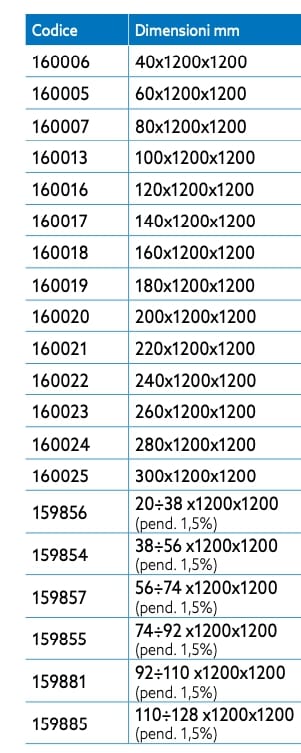 Изоляционные листы из пенополистирола EPS Soprema SIRAPOR ARCH-00079381 - Вид №2