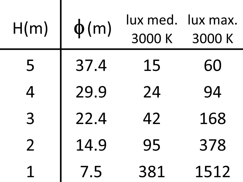 MaxiMaestro SP Ghidini Maestro SP .05 Темно-Cерый (Матовый)  - Вид №4
