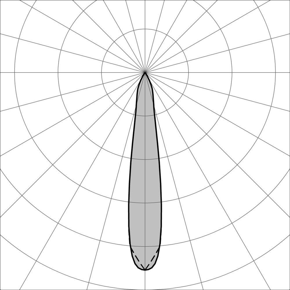Edge 3L Ghidini Edge .01 Белый (Матовый) - Вид №3