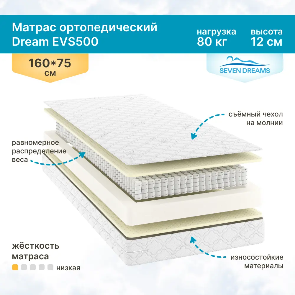 91537495 Матрас Seven Dreams Dream EVS500 75x12x160 см независимый пружинный блок, односпальный STLM-1052955