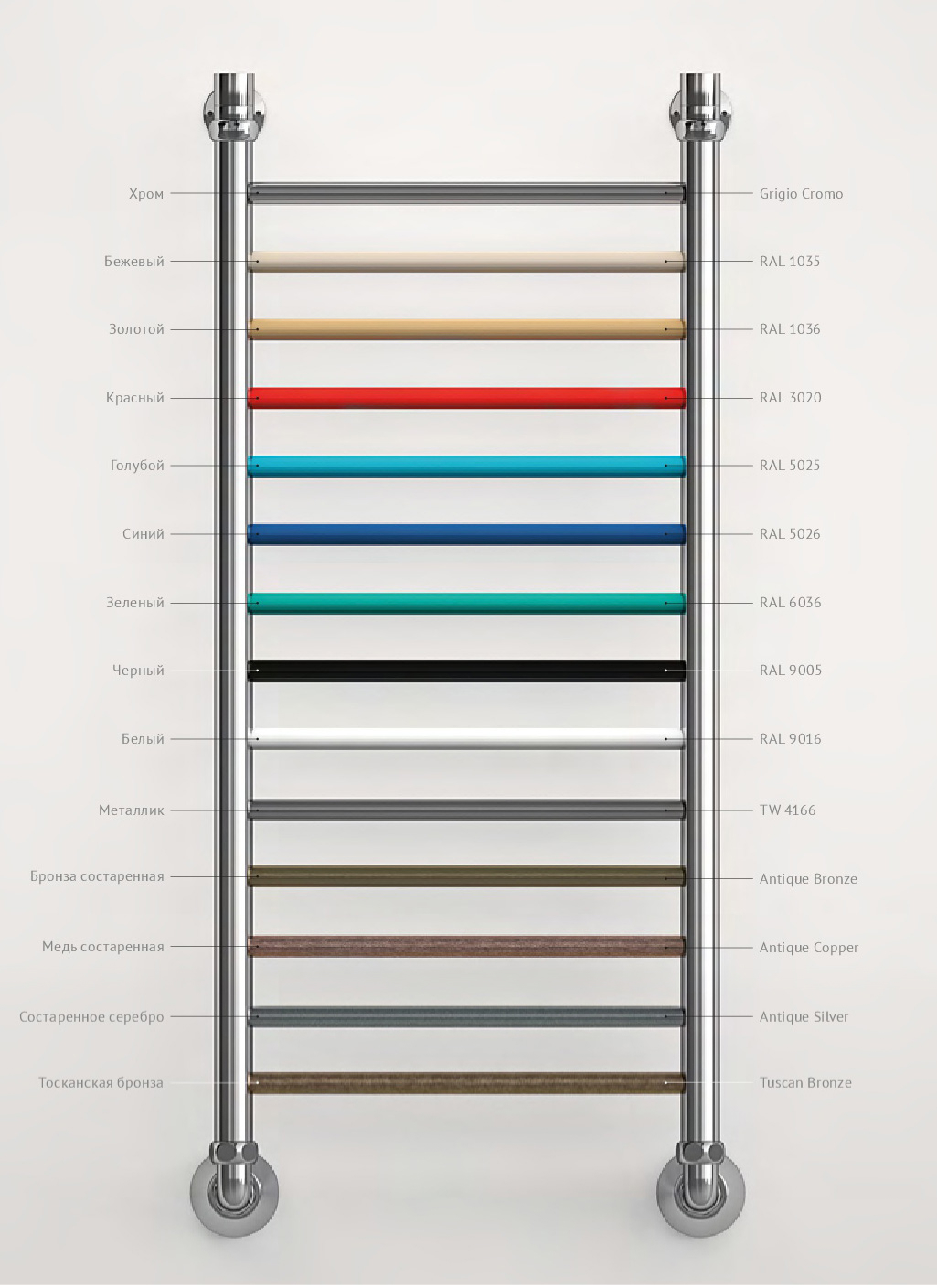 Полотенцесушитель Вид 35 водяной П-образный  Margroid ST-MRG1133 Santreyd  - Вид №2